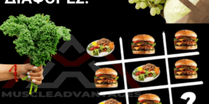 Calorie Deficit για απώλεια λίπους